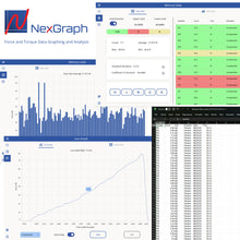 CTS Cap Torque Tester. (Choose capacity from 1 N⋅m up to 20 N⋅m)
